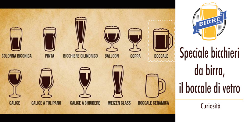 Speciale bicchieri da birra, il boccale di vetro - Curiosità e recensioni  dal mondo della birra
