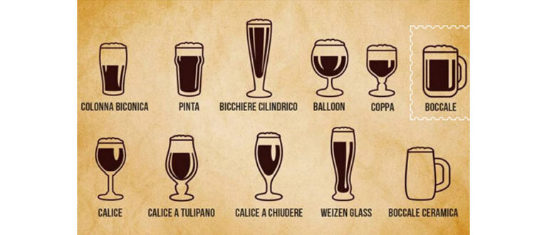I bicchieri specifici per la birra - Curiosità e recensioni dal mondo ...